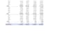 clean, fix, and organize messy excel or CSV data